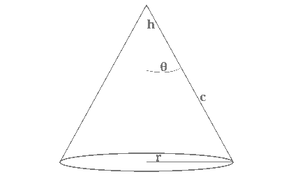What Is The Formula For The Volume Of A Cone