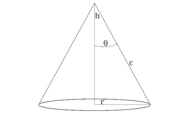 What Is The Formula For The Volume Of A Cone