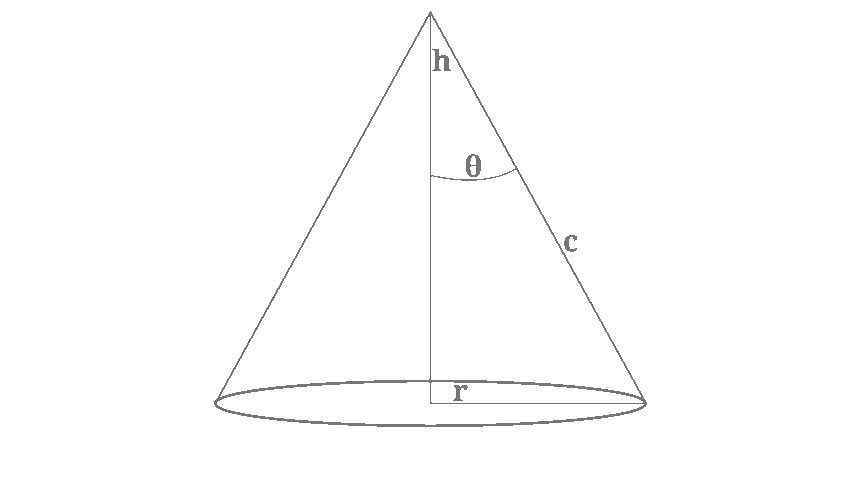 What Is The Formula For The Volume Of A Cone