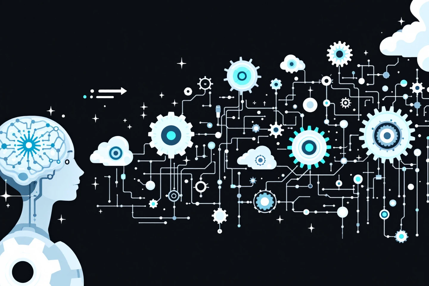 AI Operating In Collusion With Cloud Technologies