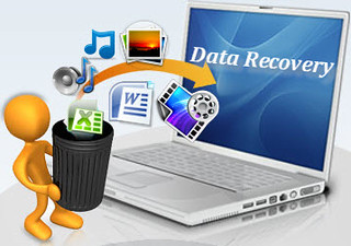 Types of File Recovery Software