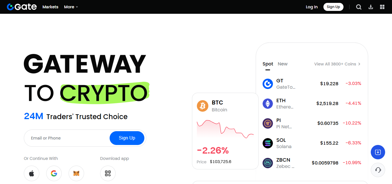 Gate.io