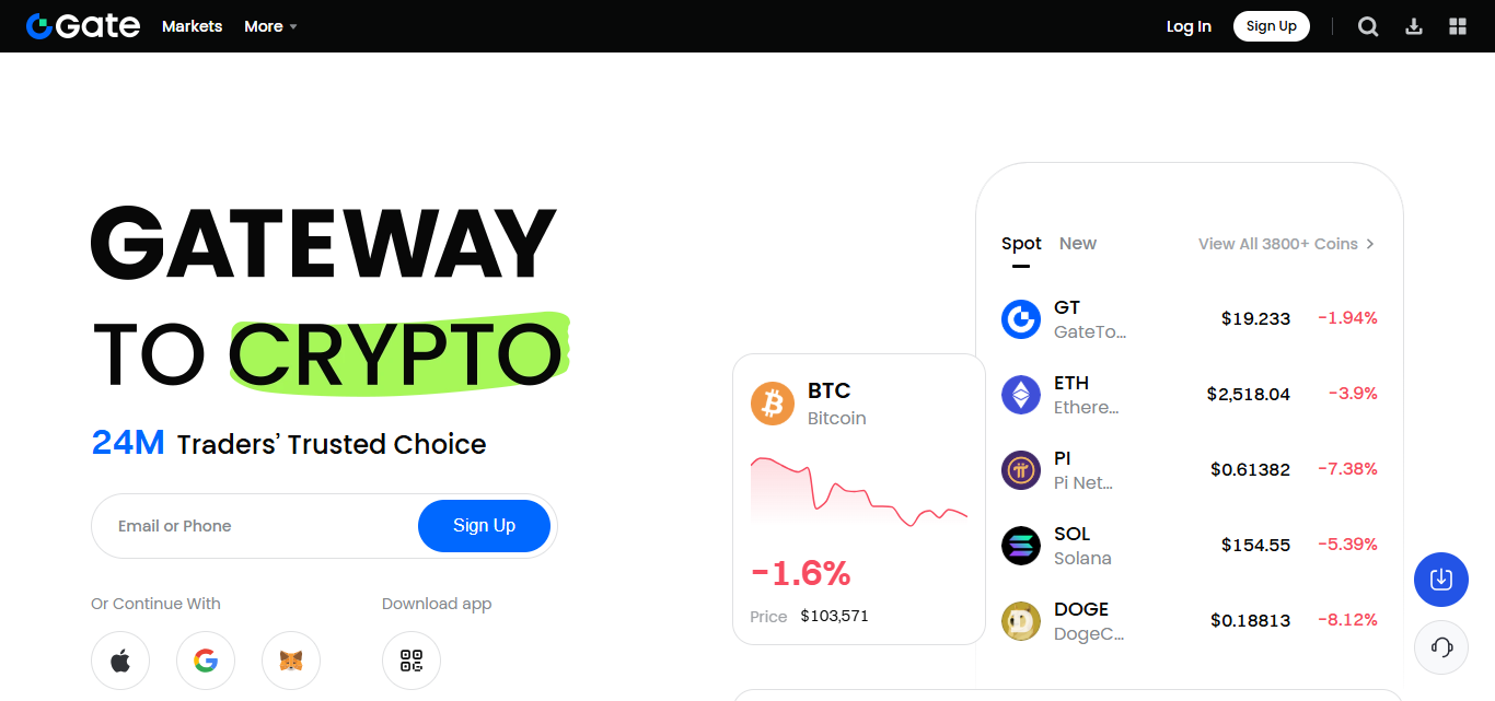 Gate.io