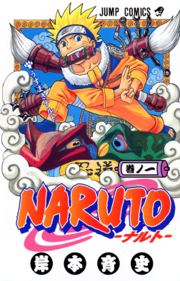 All About Anime Naruto