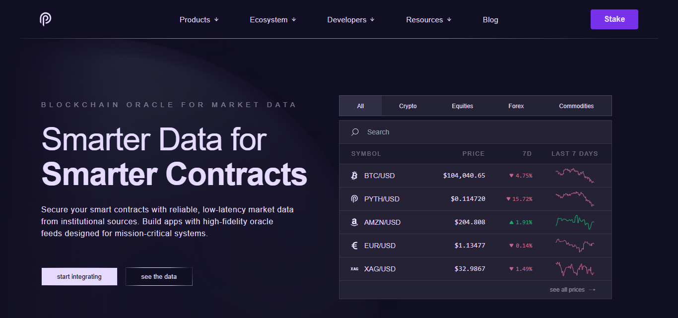 Pyth Network (PYTH)