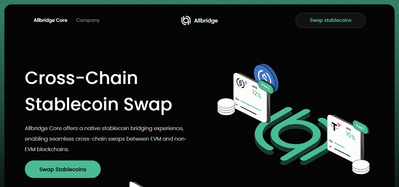 Allbridge