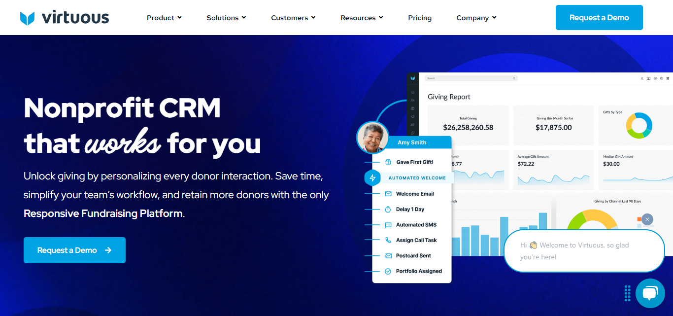 Virtuous CRM