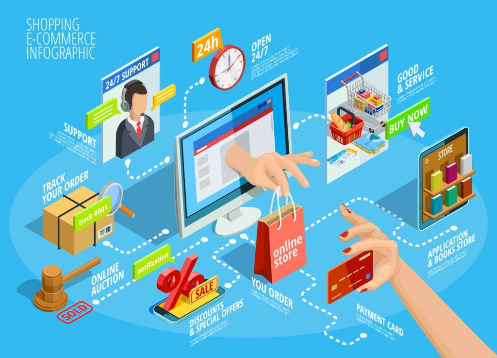Humans of online business