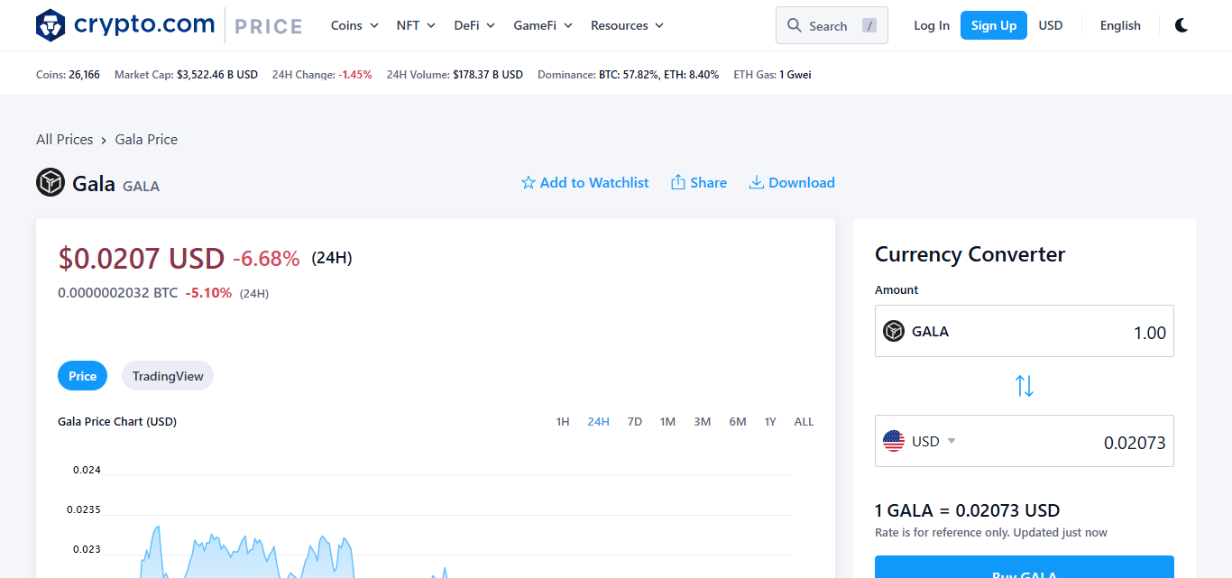 Explanation of How Gala Crypto (GALA) Fits into the Gala Games Platform