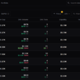 How To Read Numbers In Ape.pro Crypto– A Beginner's Guide