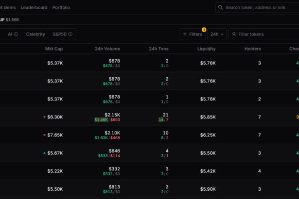 How To Read Numbers In Ape.pro Crypto– A Beginner's Guide