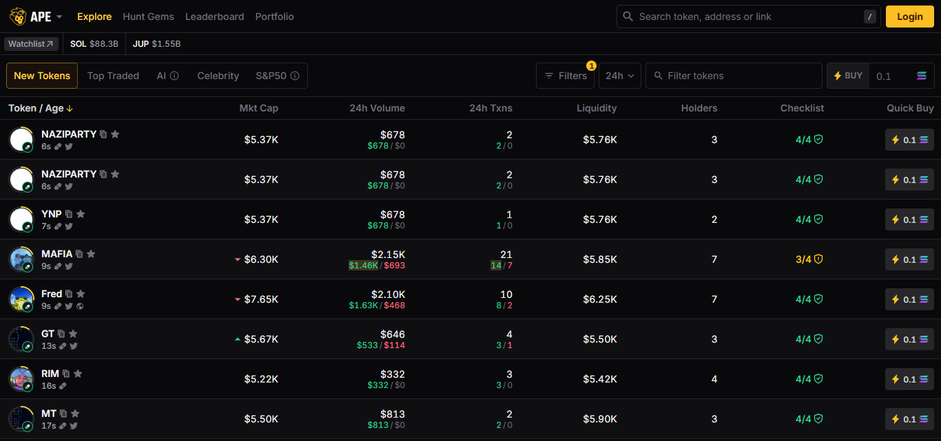 Overview Ape.pro