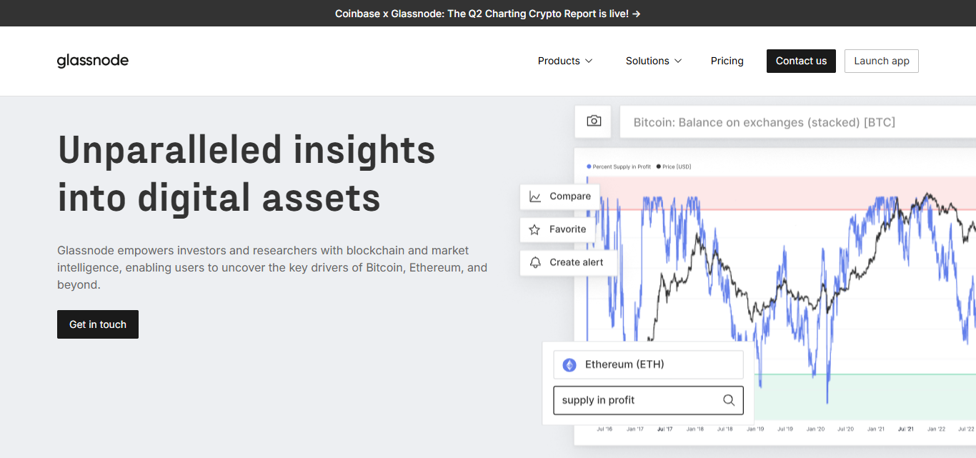 4. On-Chain Analytics(Glassnode)