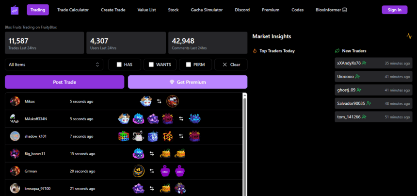 Why Can't I Trade in Blox Fruits? | Common Issues Explained