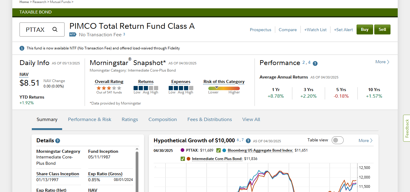 PIMCO Total Return Fund (PTTAX)