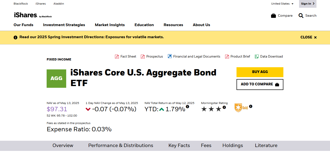 iShares Core U.S. Aggregate Bond ETF (AGG)