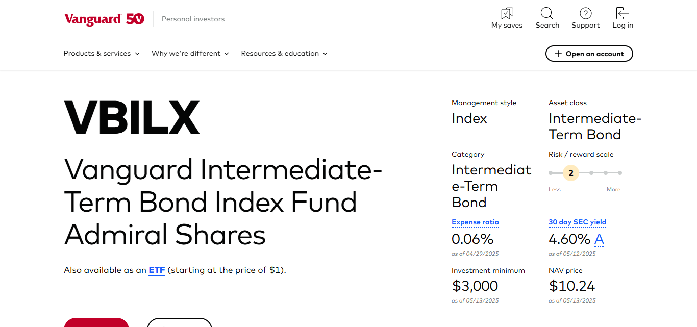 Vanguard Intermediate-Term Bond Index Fund (VBILX)