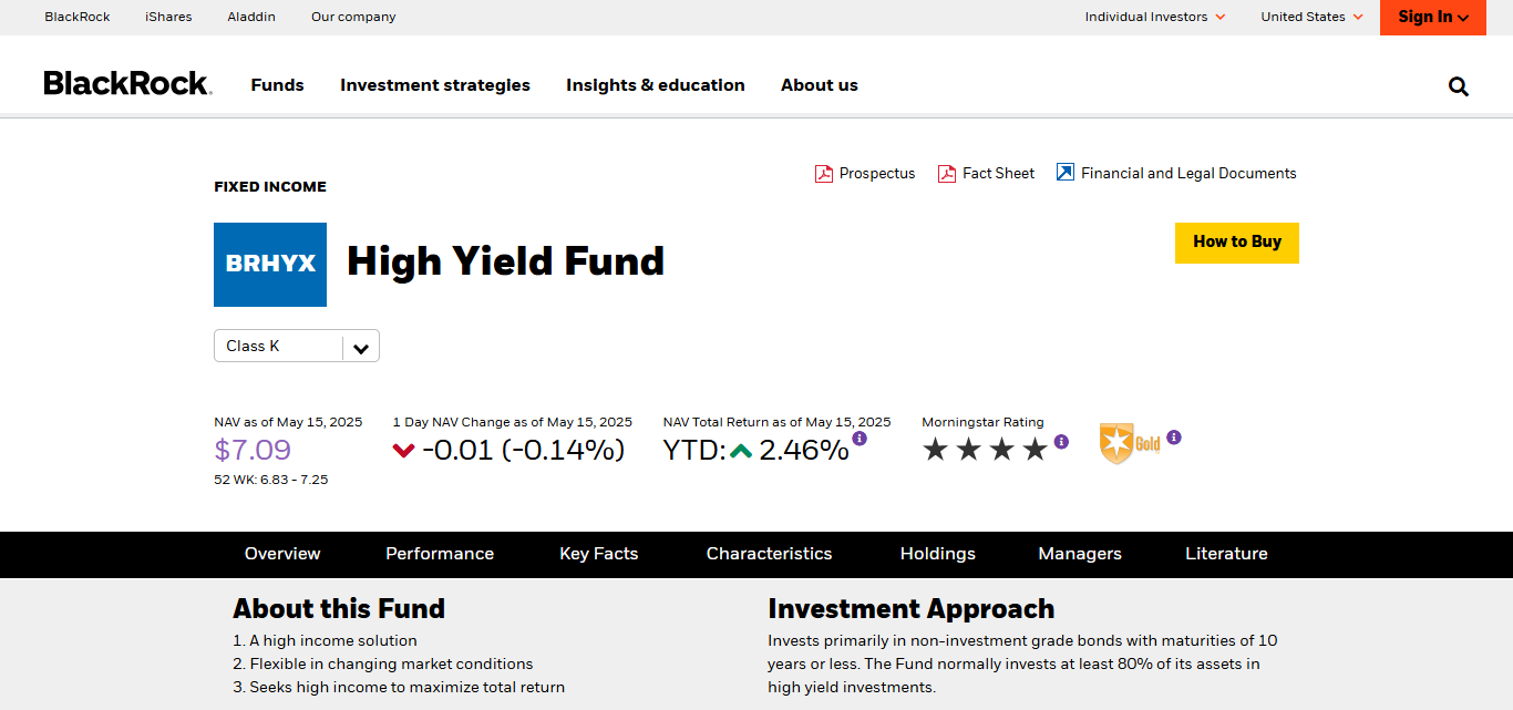 BlackRock High Yield K (BRHYX)