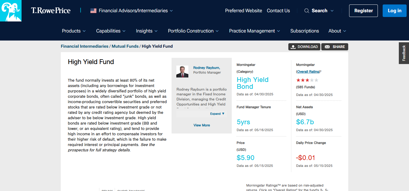 T. Rowe Price High Yield Fund (PRHYX)