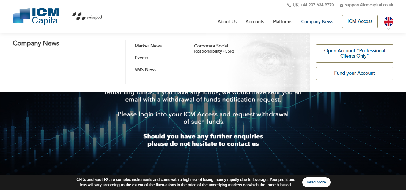ICM Capital
