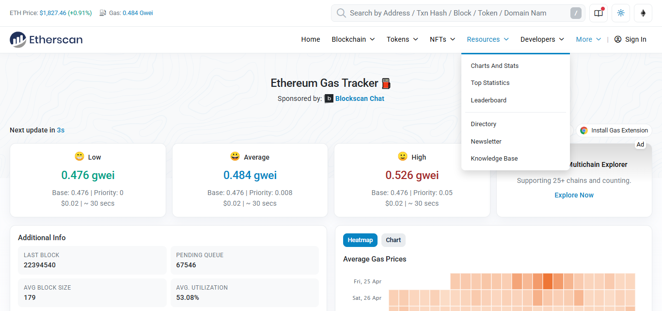Etherscan Gas Tracker