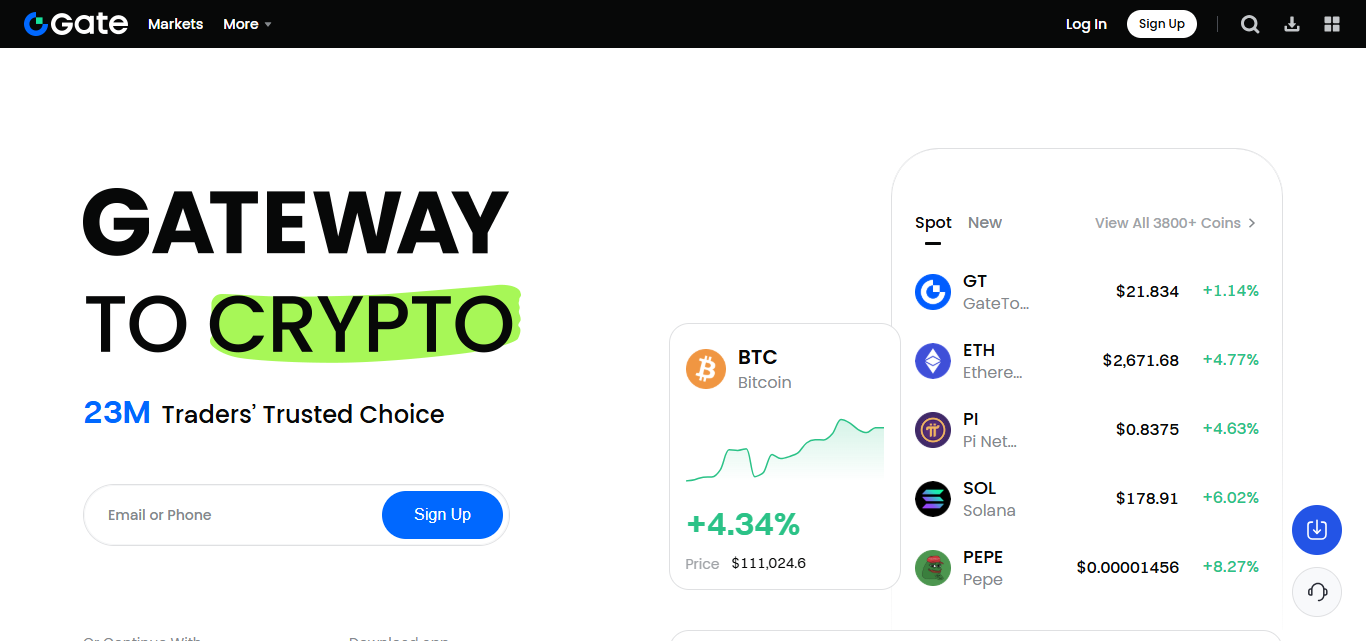 Gate.io