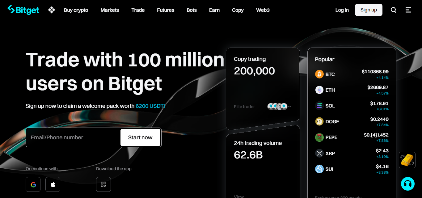 Bitget