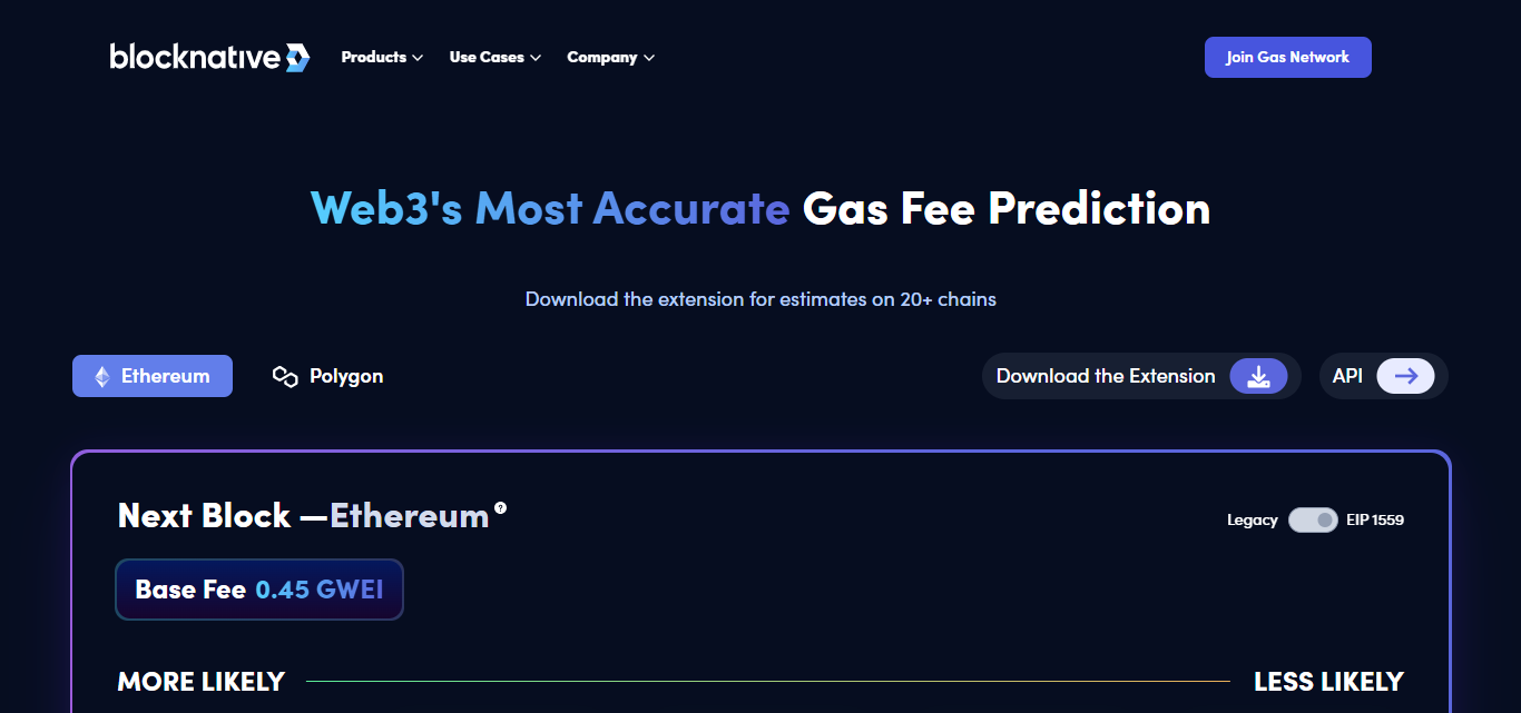 Blocknative Gas Estimator