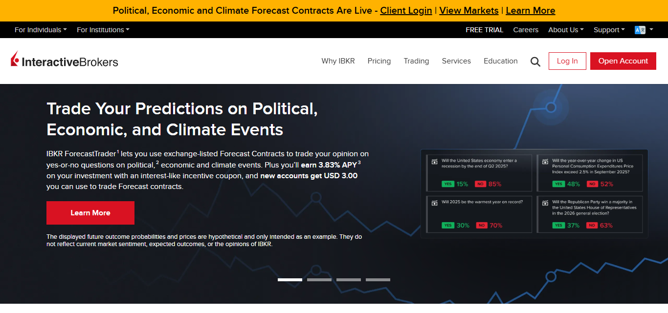 Interactive Brokers