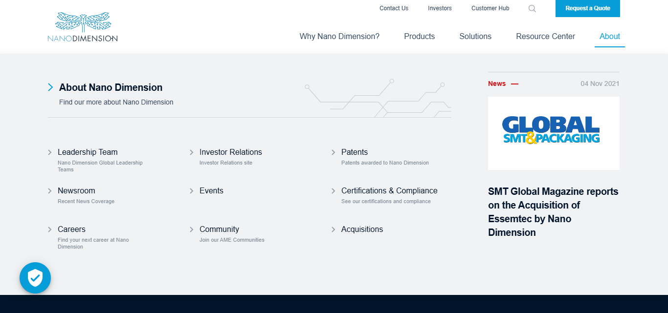 Nano Dimension Ltd. (NNDM)