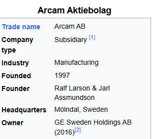 Arcam AB (a subsidiary of GE)