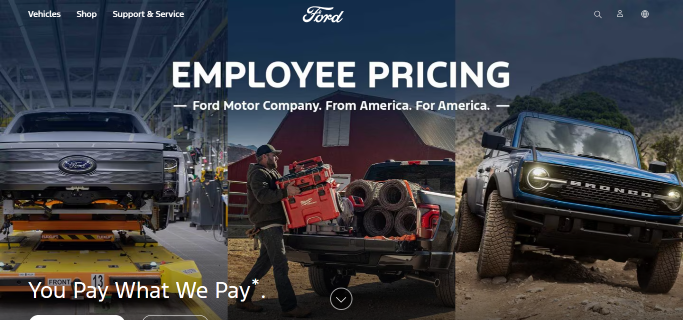 Ford Motor Co. (F)