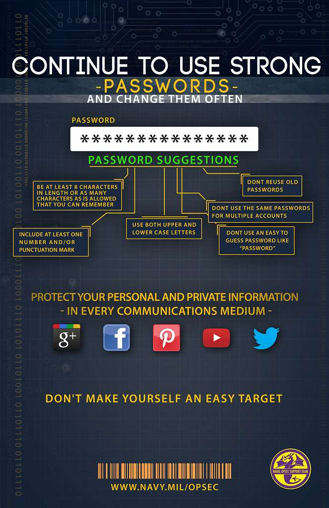 Use Strong, Unique Passwords