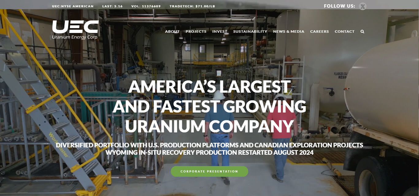 Uranium Energy Corp (NYSEMKT: UEC)