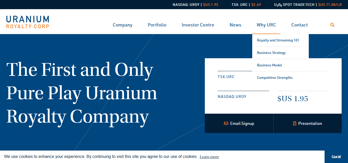 Uranium Royalty Corp (NASDAQ: UROY)