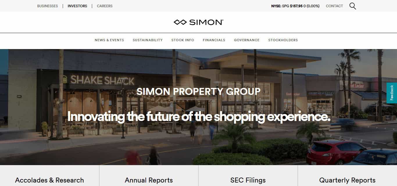 Simon Property Group Inc. (SPG)