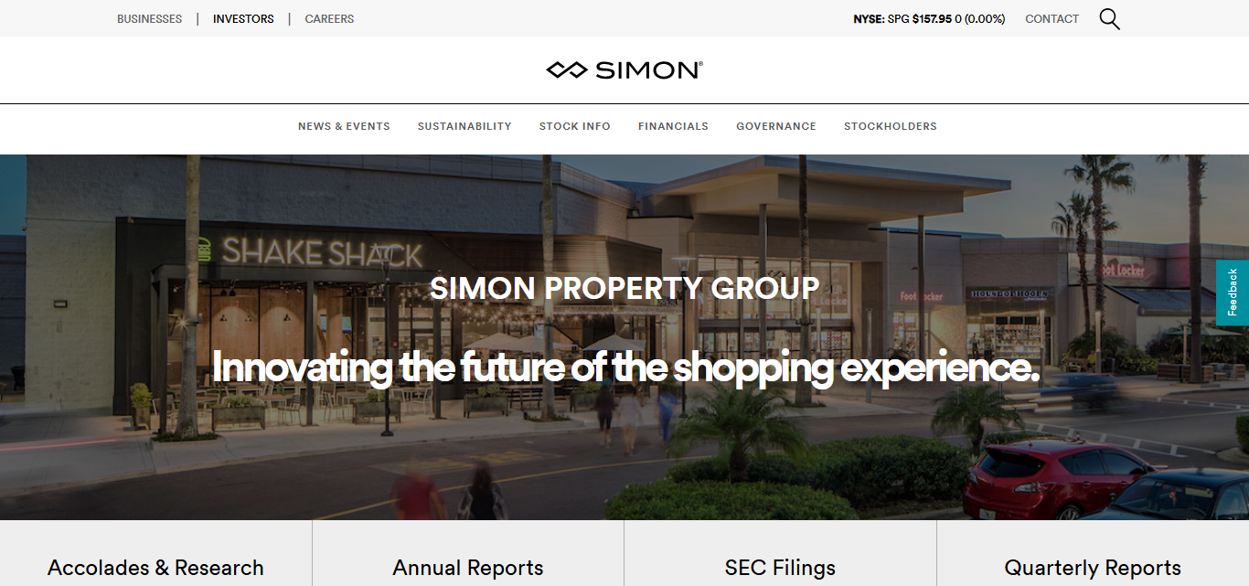 Simon Property Group Inc. (SPG)