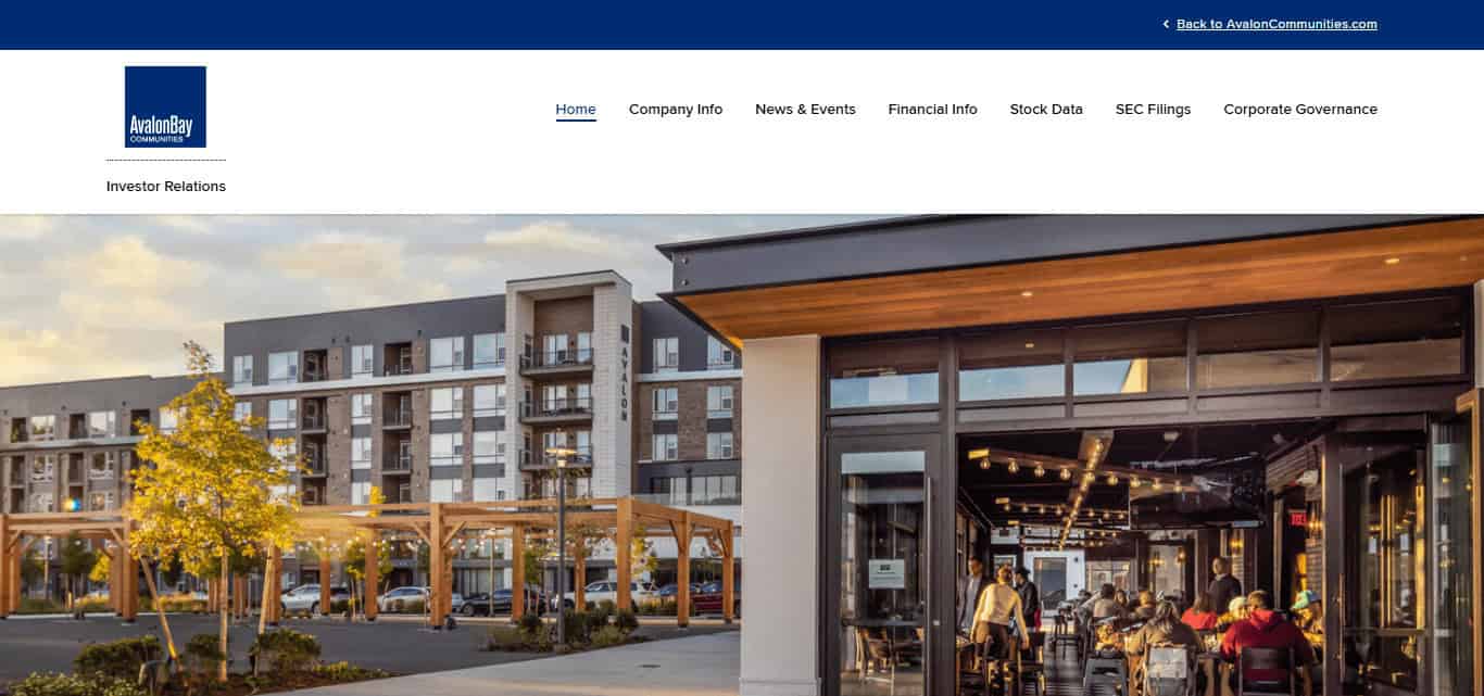 AvalonBay Communities Inc. (AVB)