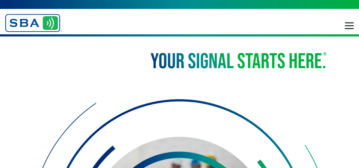 SBA Communications Corp. (SBAC)