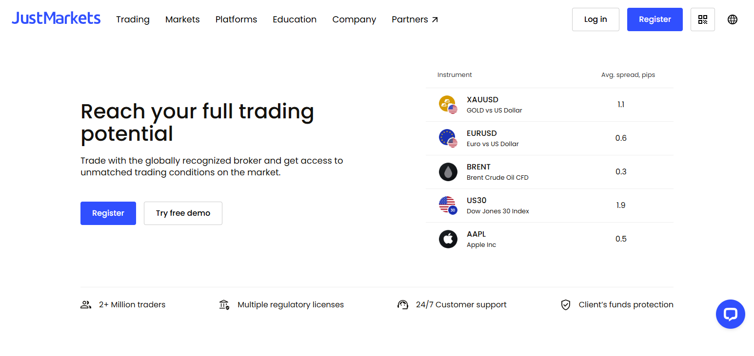 JustMarkets