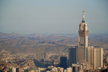 10 Best Crypto Exchanges In Saudi Arabia