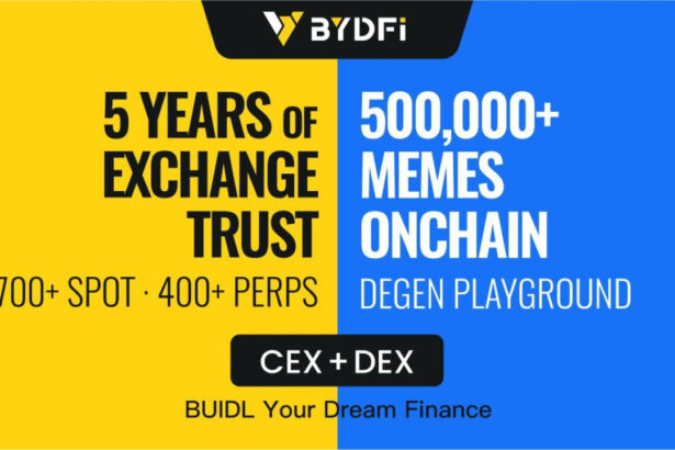 MoonX: BYDFi's On-Chain Trading Engine — A Ticket from CEX to DEX