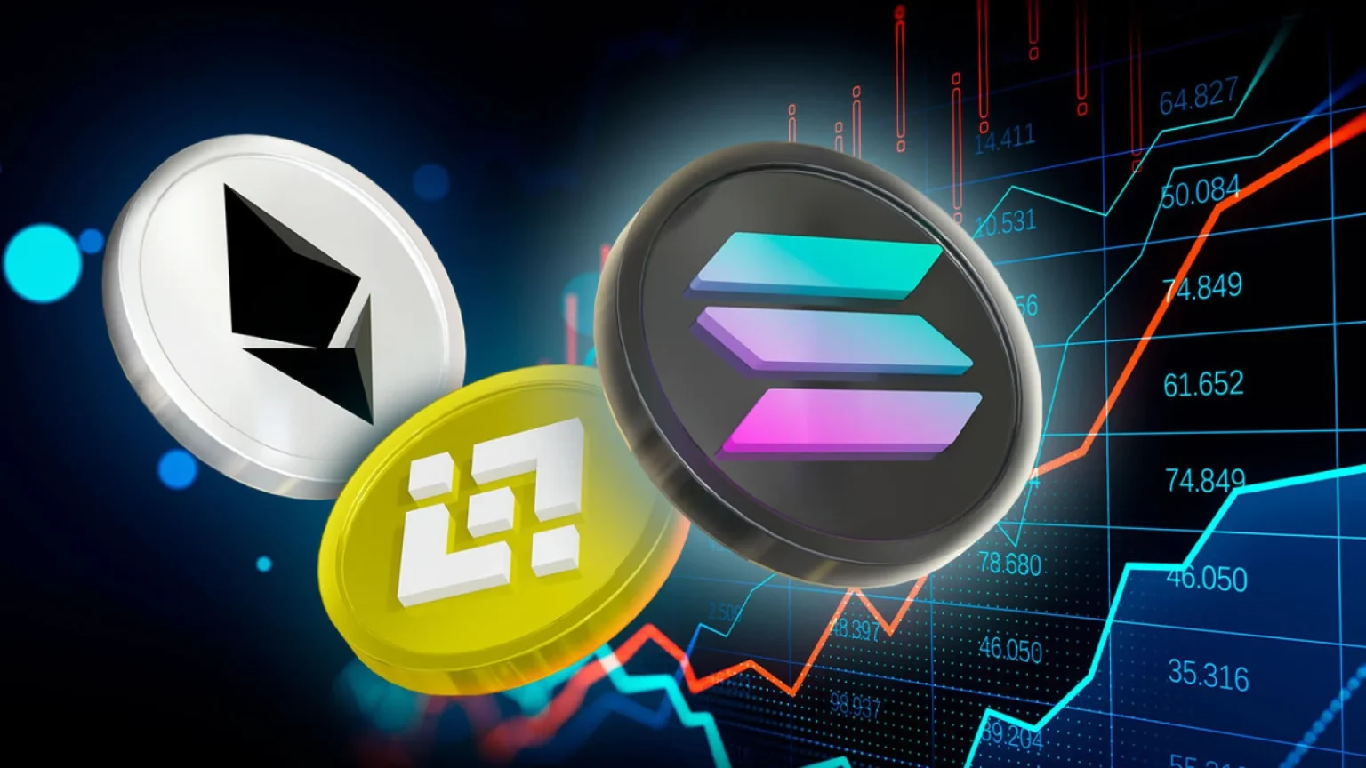 Binance