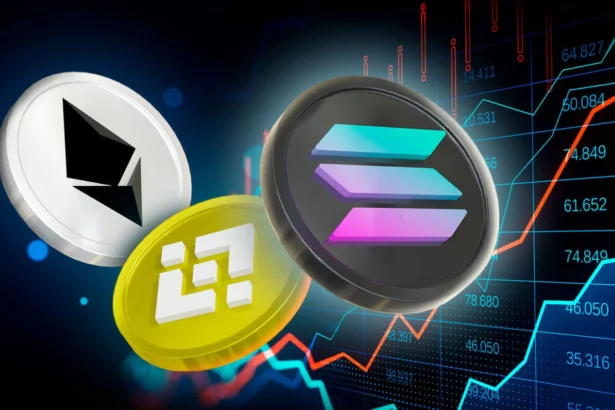 Binance