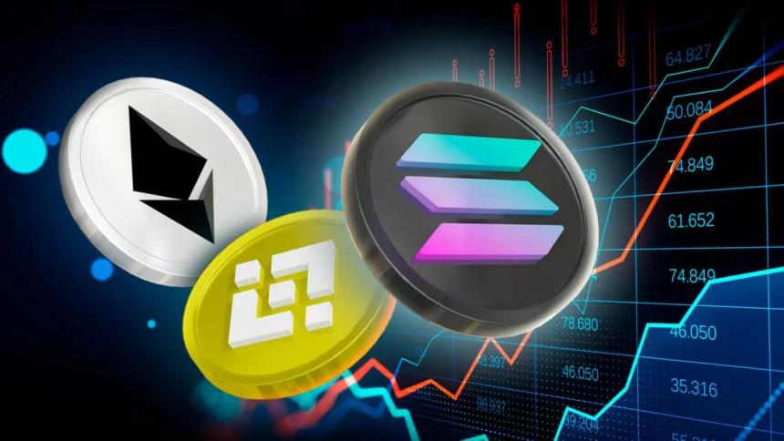 Binance