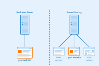 10 Best Forex Virtual Private Server (VPS) for 2025 – Top 10 Providers Compared