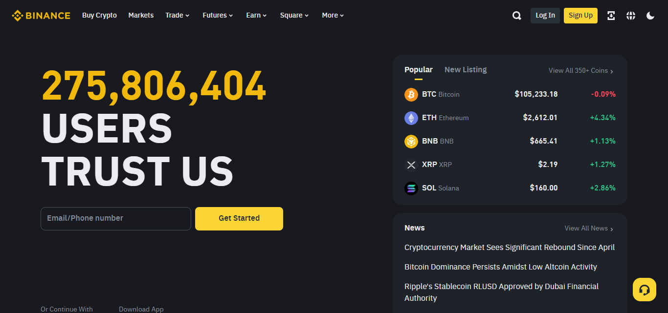10 Best Binance Alternatives In Dubai | Top Crypto Trading Platforms