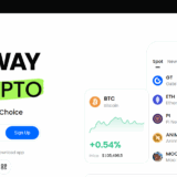 10 Gate.io Alternatives In Vietnam: Top Crypto Trading Platforms