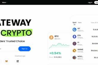 10 Gate.io Alternatives In Vietnam: Top Crypto Trading Platforms