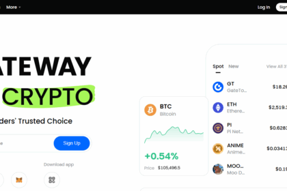 10 Gate.io Alternatives In Vietnam: Top Crypto Trading Platforms